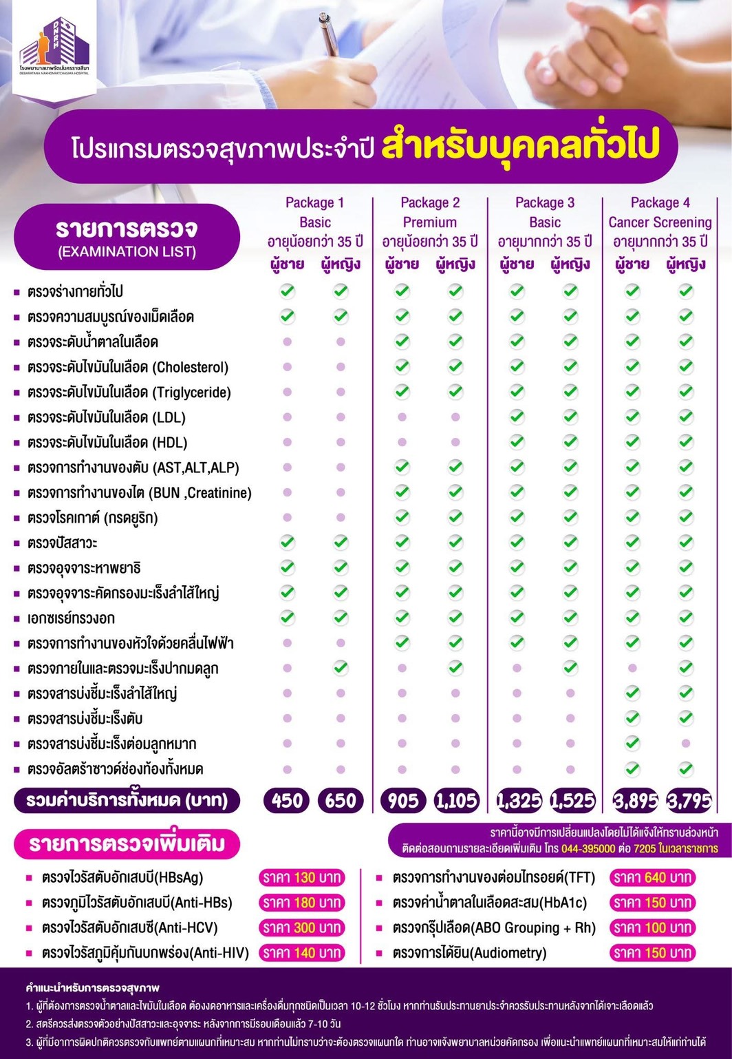 โปรแกรมตรวจสุขภาพประจำปี
