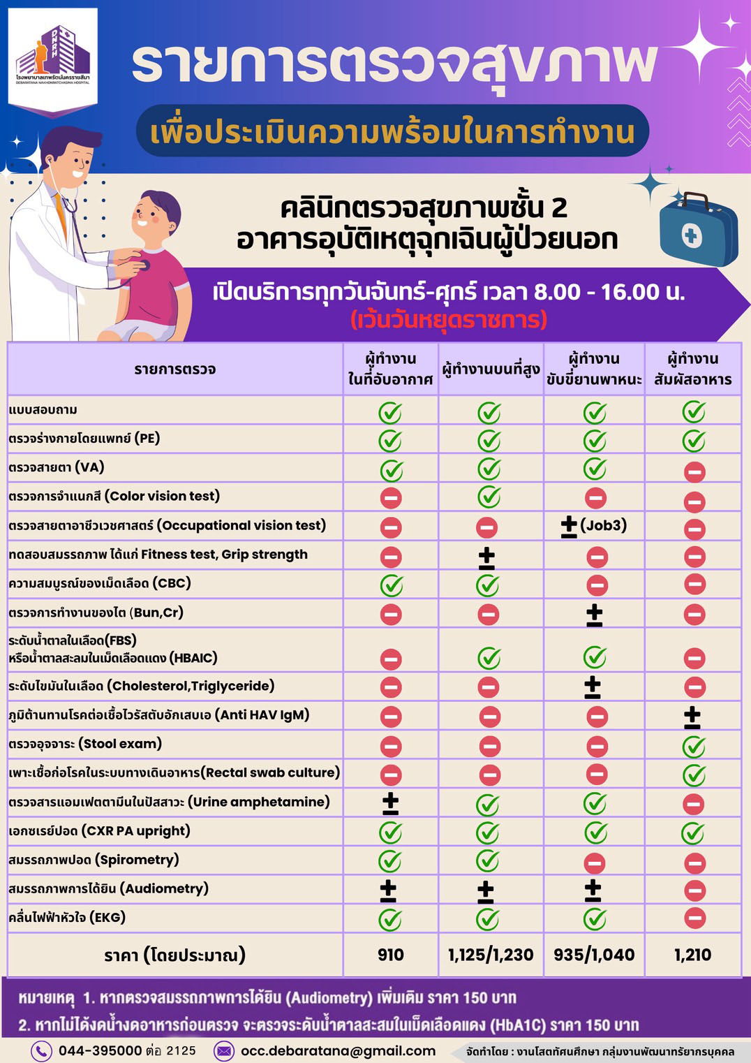 ตรวจสุขภาพเพื่อประเมินความพร้อมในการทำงาน