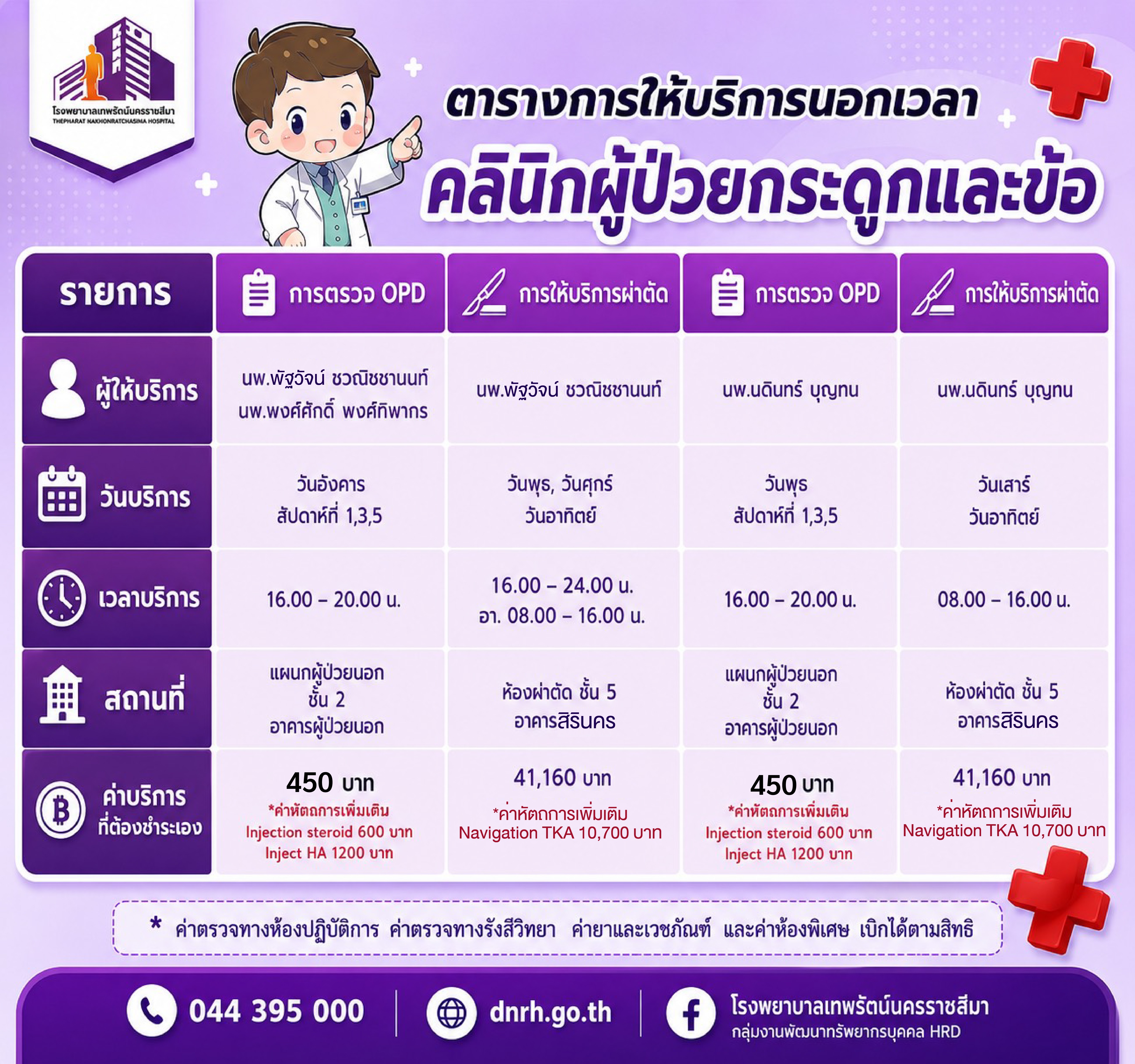 คลินิกกระดูกและข้อ SMC